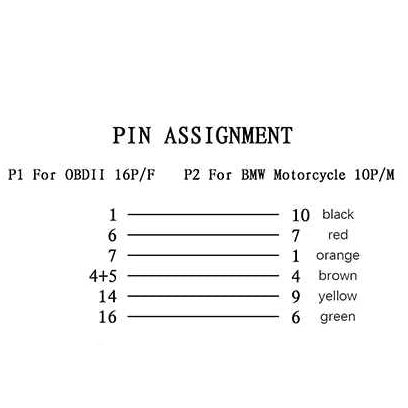 OBDLink LX Bluetooth +10PIN キット、BMW バイク用 Motocycle Vehicle Motoscan Bimmercode TuneECU