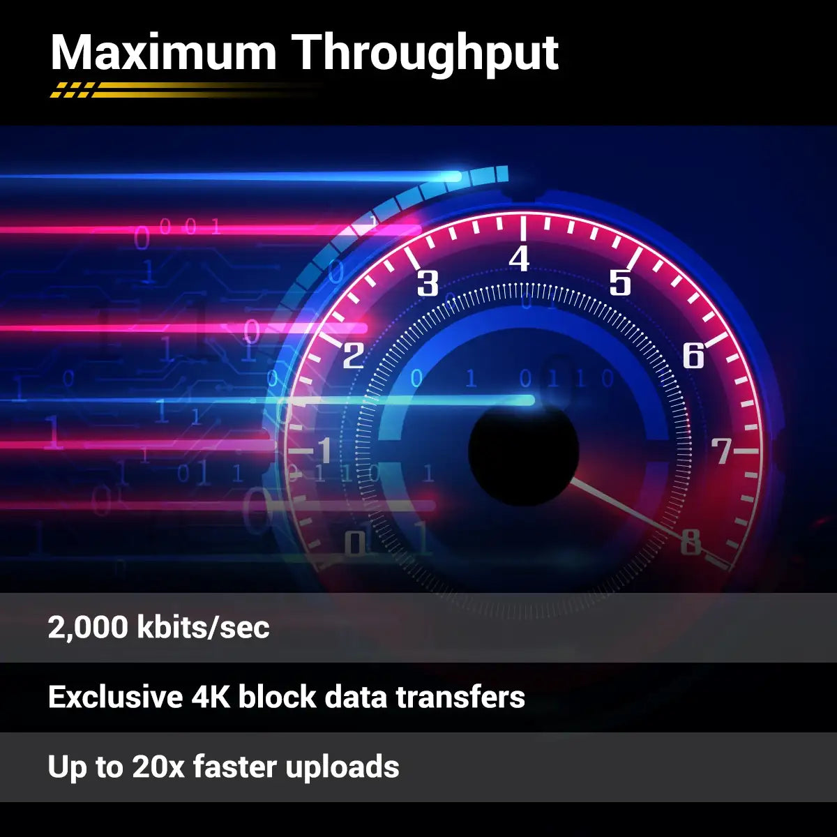 OBDLINK EX USB -FORScan用に設計